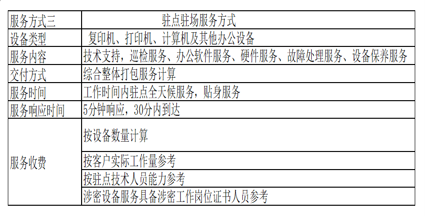 駐點服務.png